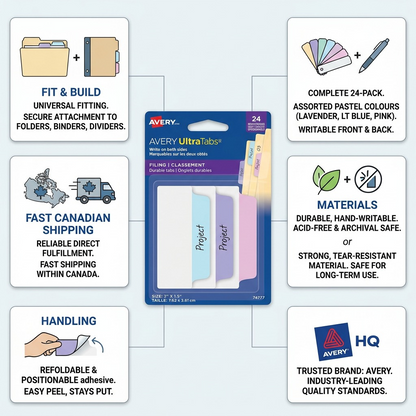 ~ A trust and authority infographic highlighting the key factual features and benefits of the canonical Avery UltraTabs Filing Tabs 24-pack in lavender, light blue, and pink.