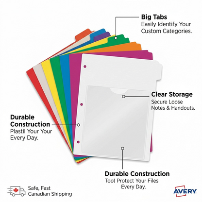 A product image with annotations highlighting key features such as big tabs, clear storage pocket, and durable plastic construction.