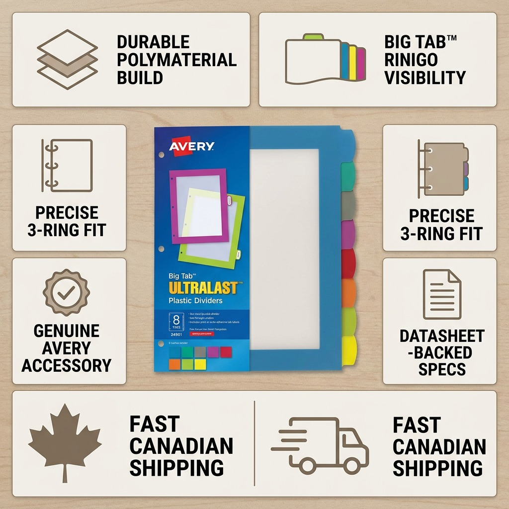 Infographic matrix showing Avery 24901 dividers with icons for durability, fit, and organization.