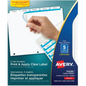 INDEX MAKER CLEAR LABEL DIVIDERS, 5 TAB, 5 SETS, WHITE