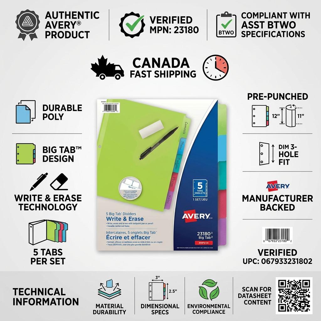 An infographic for Avery 23180 5 Big Tab Dividers with factual data, compliance badges, and fast Canadian shipping info.