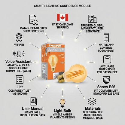 PDP infographic showcasing LEDVANCE SMART+ WiFi Filament Amber bulb (A19) with trust and authority cues.