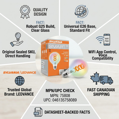 An infographic for SYLVANIA/LEDVANCE SMART+ WiFi bulb showcasing features, product info, and Canadian shipping.