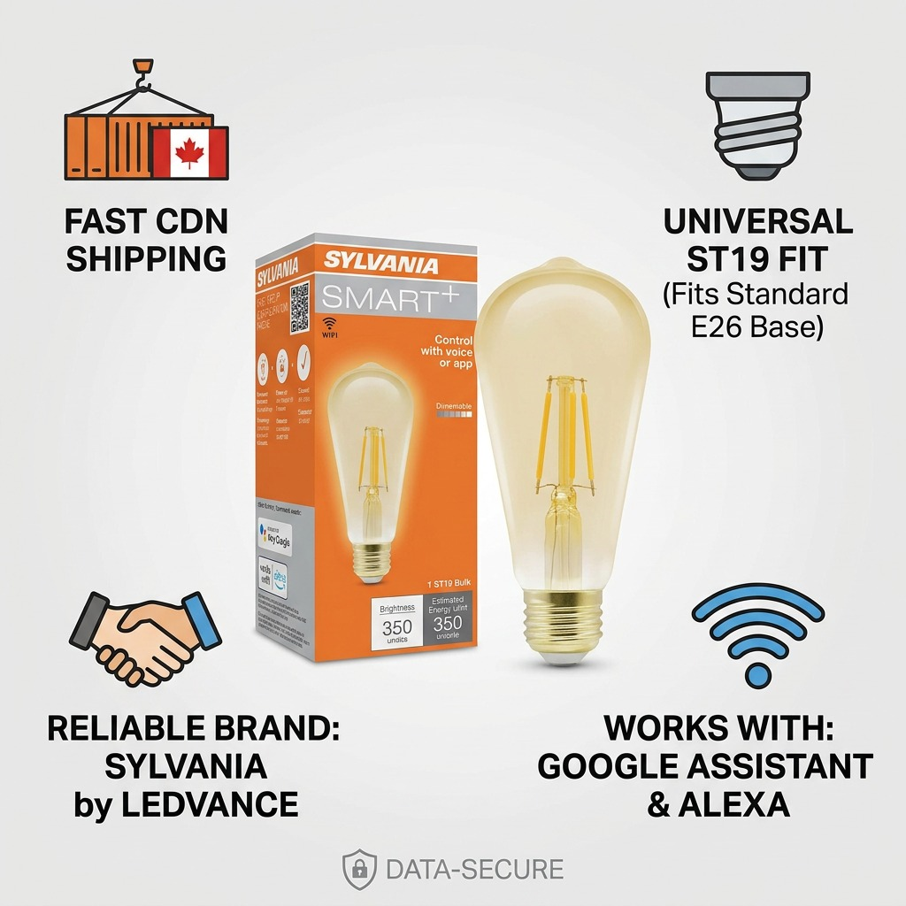 Sylvania SMART+ WiFi ST19 light bulb infographic with confidence icons for fast CDN shipping, fit, and compatibility.