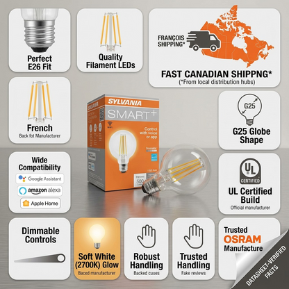 A clean ecommerce infographic showcasing the LEDVANCE Sylvania SMART+ Wi-Fi G25 bulb. Icons highlight key features like voice control, dimming, warm white 2700K light, ease of installation, fast Canadian shipping, and UL certification, with an emphasis on trust and compatibility.