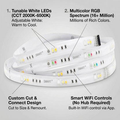 A diagram-style ecommerce image of the LEDVANCE SMART+ WiFi Flex with 4 feature callouts on its components.