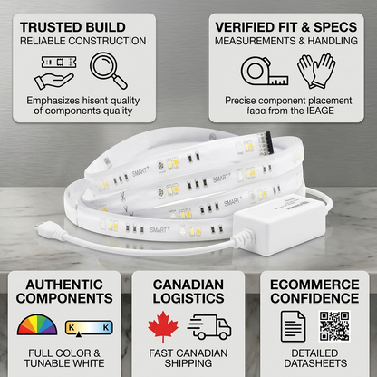 An infographic matrix for the LEDVANCE SMART+ WiFi Flex showing canonical product view and key factual features like Trusted Build, Canadian Shipping, and Tunable White functions.