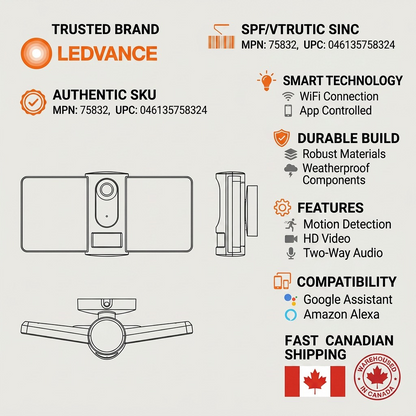 Trust and authority product visual matrix for the LEDVANCE Smart+ WiFi floodlight camera.