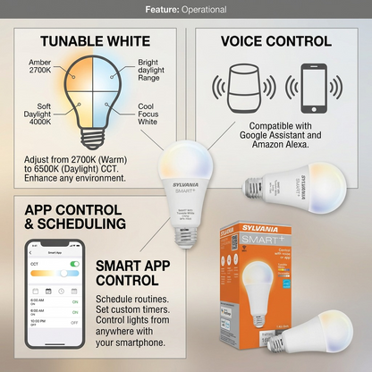 A clean product image matrix showcasing key LEDVANCE SMART+ WiFi light bulb features: "TUNABLE WHITE," "VOICE CONTROL," and "APP CONTROL" with precise callouts and icons.