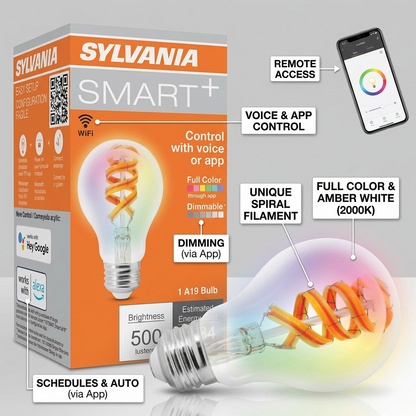 Callout image highlighting features of the Sylvania A19 SMART+ WiFi bulb, like color, warm white, and voice control.