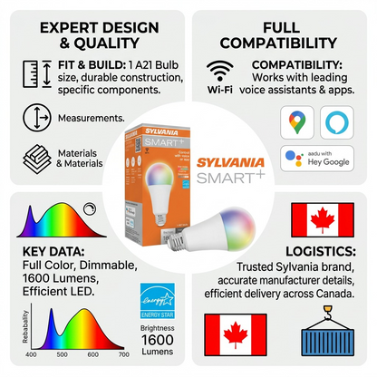 Product matrix for SYLVANIA SMART+ WiFi bulb. Shows expert design, compatibility, full color/dimmable data, 1600 lumens, and fast Canadian shipping.