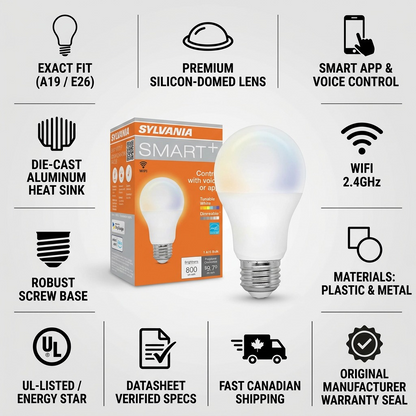 Trust and authority infographic for Sylvania Smart+ WiFi bulb featuring product specs and US/Canadian shipping info.