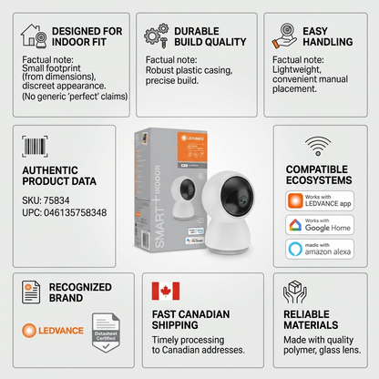 Infographic matrix showing LEDVANCE camera with data points on fit, build, compatibility, and fast Canadian shipping.