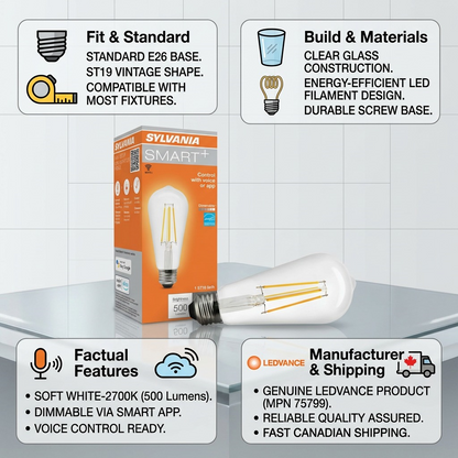 Infographic matrix for Sylvania SMART+ LED bulb with specs, build details, and Canadian shipping info.