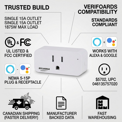 Trust and authority infographic featuring key factual specifications of the LEDVANCE SMART+ WiFi Plug for Canadian customers.