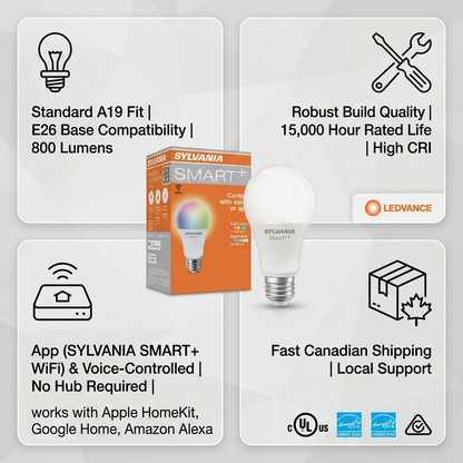Infographic matrix for LEDVANCE SMART+ WiFi bulb, detailing a19 fit, quality build, app control, and fast Canadian shipping.