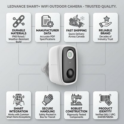 Trust matrix visual for LEDVANCE camera listing build quality, features, and fast cross-Canada shipping.