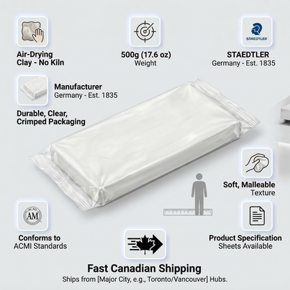 Infographic of STAEDTLER Fimoair clay with descriptive icons and text highlighting product features and fast Canadian shipping.
