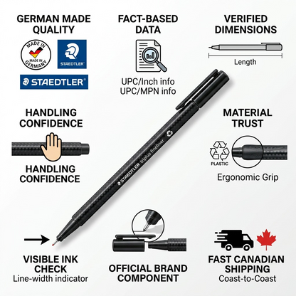 An infographic showing a Staedtler triplus fineliner pen with various quality and data points, including German manufacturing, accurate dimensions, ergonomic materials, and fast Canadian shipping.