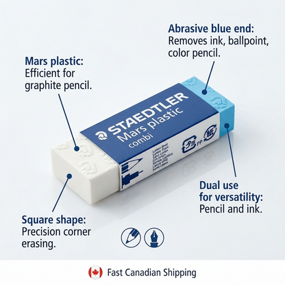 STAEDTLER Mars plastic combi eraser with feature callouts and Canadian shipping badge.