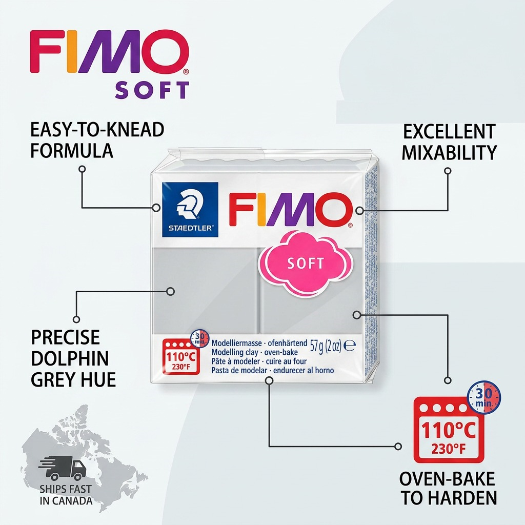 An e-commerce feature callout image for Fimo Soft Dolphin Grey, highlighting easy mixing, oven-baking, and Canadian availability.