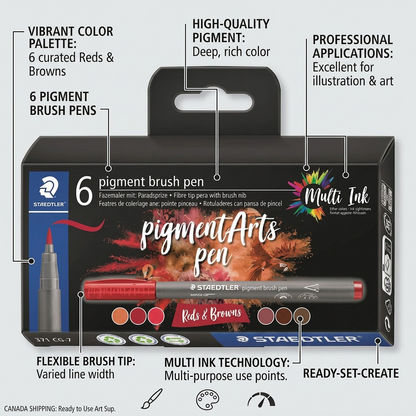 A clean ecommerce graphic showcasing six key features of the STAEDTLER Pigment Brush Pen Reds & Browns set. It uses precise lines and labels to highlight details like the brush tip, premium pigments, non-fading colors, non-bleeding, non-smudging ink, and ease of use.