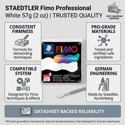 Infographic detailing the trusted quality of STAEDTLER Fimo Professional White clay.