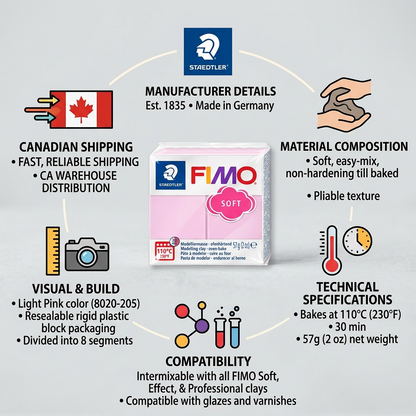 An infographic for Staedtler FIMO Soft light pink clay detailing its specifications and Canadian shipping.