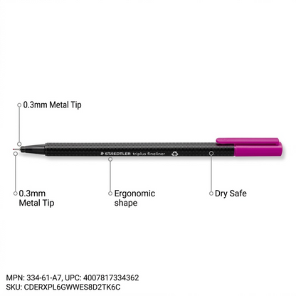 Feature graphic for STAEDTLER triplus fineliner, highlighting key points and specifications.