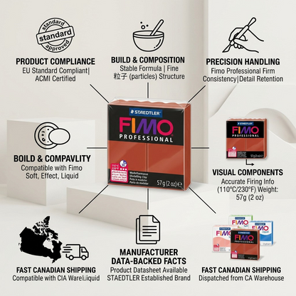 Trust and authority infographic for FIMO Professional modeling clay, highlighting quality standards and usage benefits.