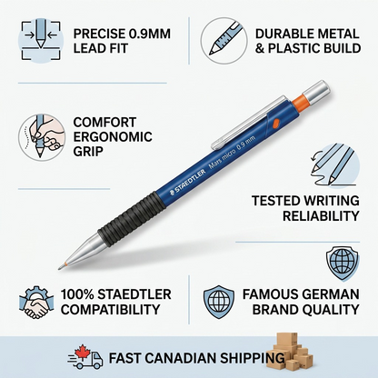Trust infographic of STAEDTLER Mars micro 0.9mm pencil, featuring build detail icons and Canadian shipping cue.
