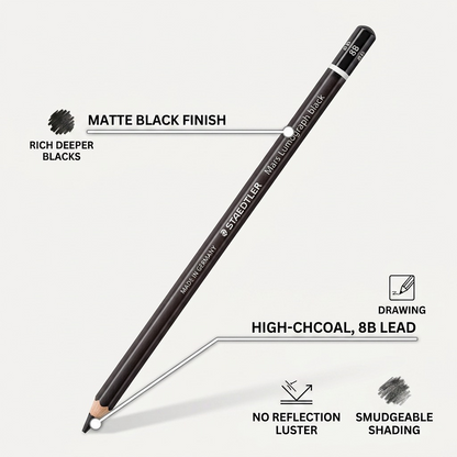 A features graphic of the STAEDTLER Mars Lumograph Black 8B pencil, highlighting matte black finish, high-charcoal 8B lead, and no-reflection luster for rich deeper blacks.