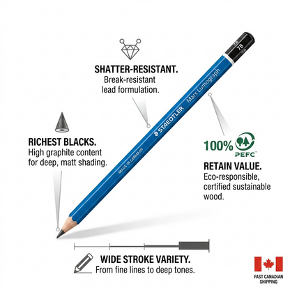 STAEDTLER Mars Lumograph 7B pencil feature callout graphic with brief benefit descriptions and Canadian shipping.