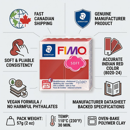 Infographic for STAEDTLER FIMO Soft Indian Red clay highlighting key features and fast Canadian shipping.