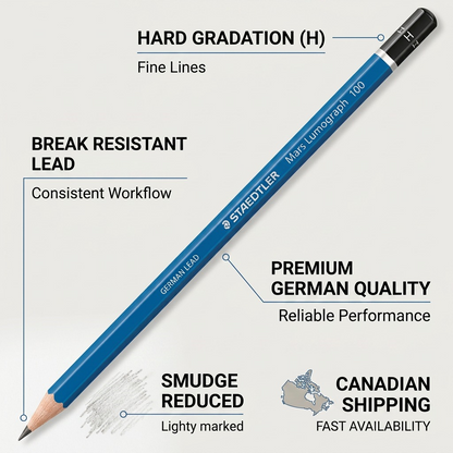 An operational feature callout graphic presenting the STAEDTLER Lumograph H pencil with labels for its key capabilities.