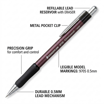 An ecommerce infographic callout image of the STAEDTLER 9705S-05 mechanical pencil, highlighting key features with clean labels.