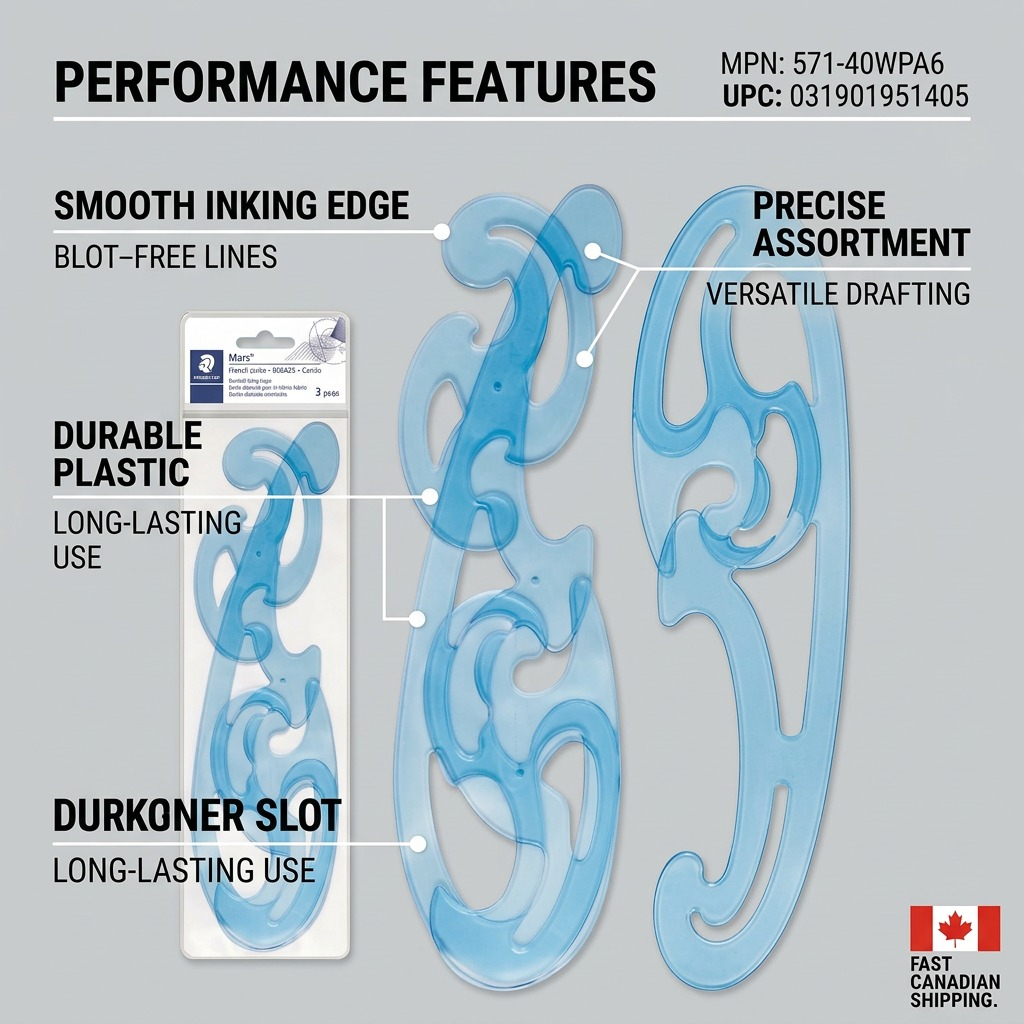 E-commerce visual: STAEDTLER French curves showing features: safe edge, smooth drawing, durability.
