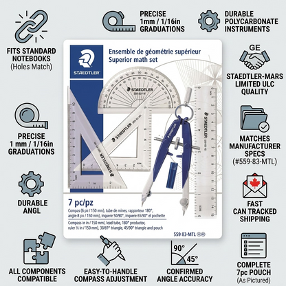 Trust and authority infographic showing a Staedtler Superior Math Set with factual product cues.