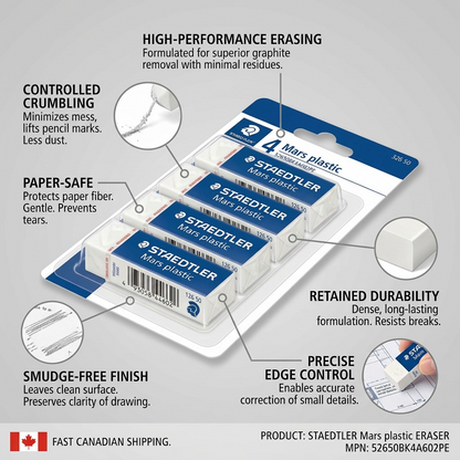 Operations visual: feature callout diagram detailing STAEDTLER Mars Plastic erasers' key capabilities.