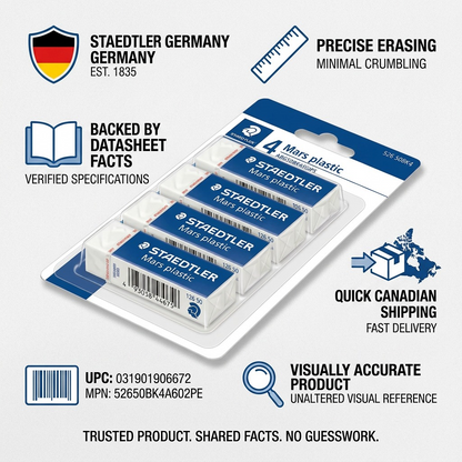 An infographic showing the STAEDTLER Mars plastic 4-pack in a clear blister pack with trust-building icons for German quality, product details, and fast Canadian shipping.