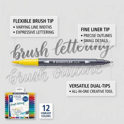 A product feature callout graphic for the STAEDTLER Double-ended lettering pen set. A yellow pen is shown with labels. The flexible brush tip is called "DUAL-TIPS: BRUSH" and described as "Expressive strokes, variable lines." The fine tip is called "FIND-POINT" and described as "Fine details, precise outlines." The set is described as "12 VIBRANT COLORS" with "Ideal for brush lettering & journaling."