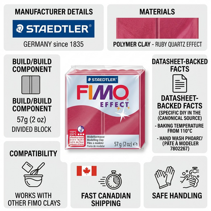 PDP visual matrix infographic for STAEDTLER FIMO Effect Ruby Quartz modelling clay, featuring product facts, Canadian flag, and icons.