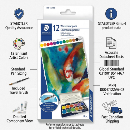 Infographic for STAEDTLER watercolour set with trust icons and factual data.