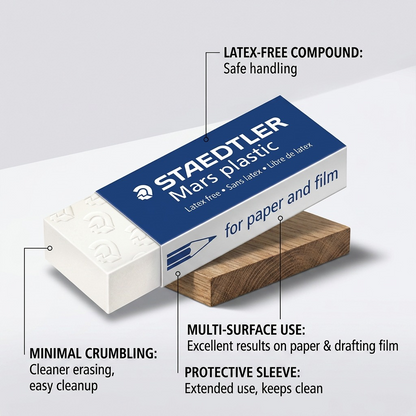 A factual infographic highlighting the functional features of the STAEDTLER multi-surface plastic eraser.