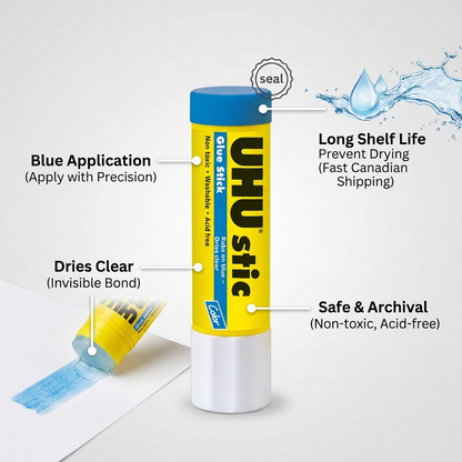 Operational feature infographic for UHU blue glue stick, highlighting application, drying, and safety features.