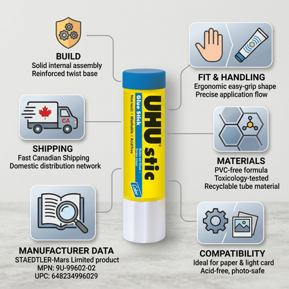 Infographic for UHU Blue Glue Stick featuring canonical product image, icons for key features, Canadian shipping, and manufacturer trust cues.