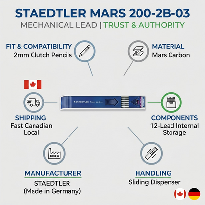 A trust and authority infographic template showcasing the STAEDTLER Mars Carbon lead refilling case with factual points.