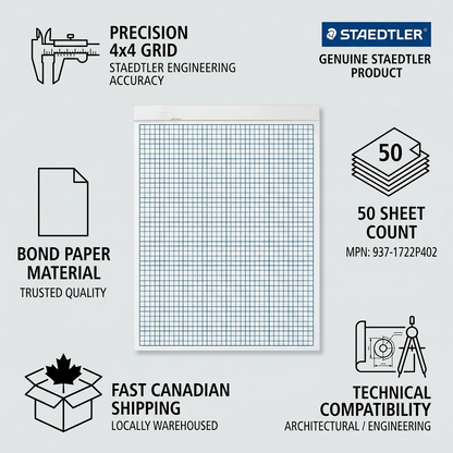 Infographic for STAEDTLER grid paper pad, highlighting key features, compatibility, and fast Canadian shipping.