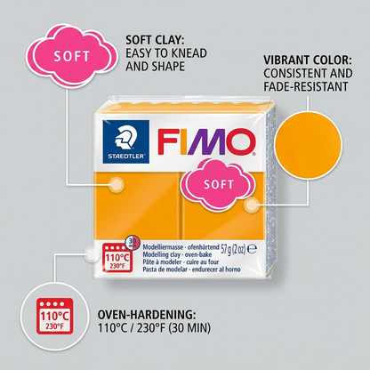 An informative visual showcasing features of Fimo Soft modelling clay, highlighting its softness and curing temperature.