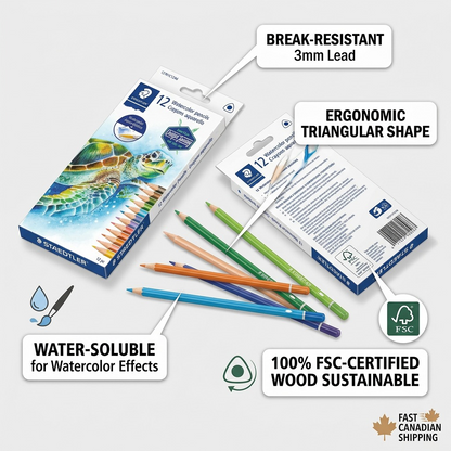 A clean ecommerce graphic focusing on the STAEDTLER set with lines highlighting the 3mm break-resistant lead, FSC wood, and ergonomic shape. White background, polished lighting.